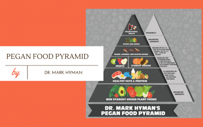 Oral FITNESS Bootcamp – Episode 4